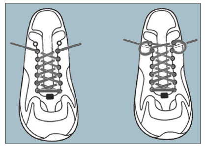 Heel lock shoe lace - iheartrunning blog